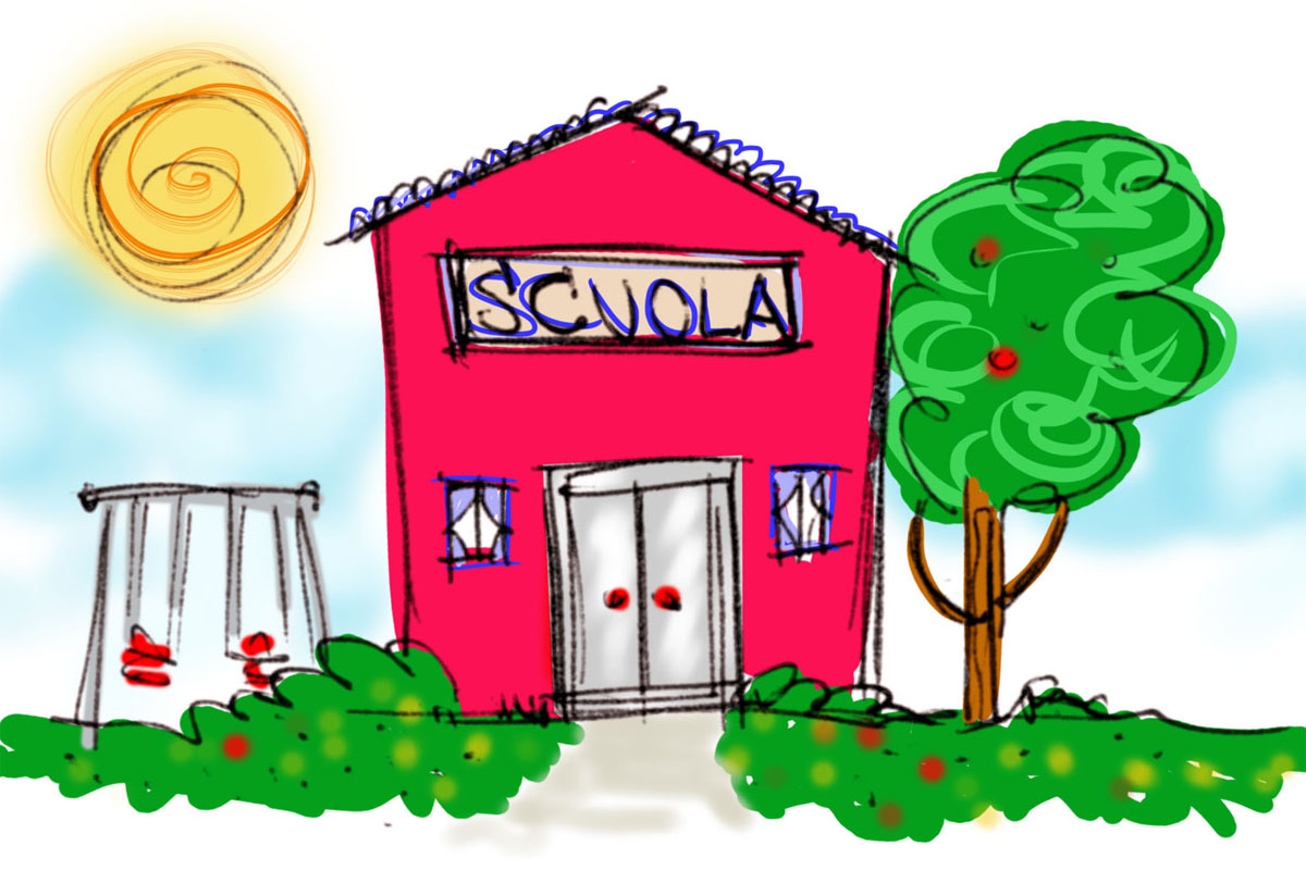 Disegno di una scuola rossa in un prato con albero, altalene e sole nel cielo